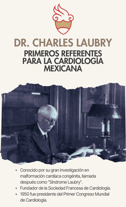 Dr. Charles Laubry