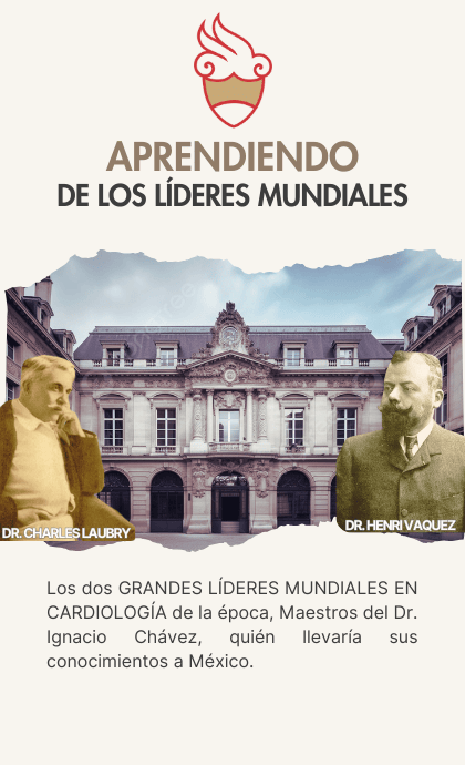 Dr. Charles Laubry y Dr. Henry Vaquez